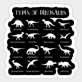 Types of Dinosaurs' Teaching Dinosaurs Sticker